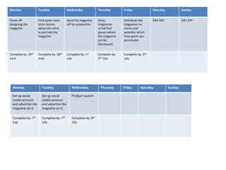 Monday Tuesday Wednesday Thursday Friday Saturday Sunday
Finish off
designing the
magazine
Find some more
short stories
about the artist
to put into the
magazine
Send the magazine
off for production
Once
magazines
arrive find
places where
the magazine
can be
distributed.
Distribute the
magazines to
stores and
websites which
have given you
permission
DAY OFF DAY OFF
Complete by: 29th
June
Complete by: 30th
June
Complete by: 1st
July
Complete by:
2nd July
Complete by: 3rd
July
Monday Tuesday Wednesday Thursday Friday Saturday Sunday
Set up social
media account
and advertise the
magazine on it.
Set up social
media account
and advertise the
magazine on it.
Product Launch
Complete by: 7th
July
Complete by: 7th
July
Complete by: 8th
July
 