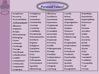 Personal Values?
 