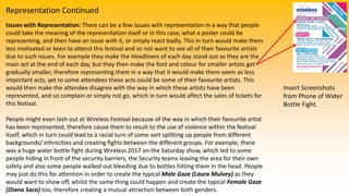 Representation Continued
Issues with Representation: There can be a few issues with representation in a way that people
could take the meaning of the representation itself or in this case, what a poster could be
representing, and then have an issue with it, or simply react badly. This in turn would make them
less motivated or keen to attend this festival and so not want to see all of their favourite artists
due to such issues. For example they make the Headliners of each day stand out as they are the
main act at the end of each day, but they then make the font and colour for smaller artists get
gradually smaller, therefore representing them in a way that it would make them seem as less
important acts, yet to some attendees these acts could be some of their favourite artists. This
would then make the attendee disagree with the way in which these artists have been
represented, and so complain or simply not go, which in turn would affect the sales of tickets for
this festival.
People might even lash out at Wireless Festival because of the way in which their favourite artist
has been represented, therefore cause them to result to the use of violence within the festival
itself, which in turn could lead to a racial turn of some sort splitting up people from different
backgrounds/ ethnicities and creating fights between the different groups. For example, there
was a huge water bottle fight during Wireless 2017 on the Saturday show, which led to some
people hiding in front of the security barriers, the Security teams leaving the area for their own
safety and also some people walked out bleeding due to bottles hitting them in the head. People
may just do this for attention in order to create the typical Male Gaze (Laura Mulvey) as they
would want to show off, whilst the same thing could happen and create the typical Female Gaze
(Diana Saco) too, therefore creating a mutual attraction between both genders.
Insert Screenshots
from Phone of Water
Bottle Fight.
 