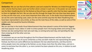 Comparison
Similarities: We can see that all of the adverts used and created for Wireless are linked through the
color scheme that has been used, but further what is shown in each one. In the poster we can clearly
see the Main Headlining Acts for the festival as they all have a specific color that has been appointed
to them to highlight the font. We can also see this through the larger font size they have been given
as they are the main acts, so are more important than other acts. In the Audio Visual Advertisement
we see the same style being used, colors are the same and the way that the Main Headlining Acts
have been represented is very similar, as they are the main focus of the video, as well as some of the
smaller acts that would be found at Wireless.
Differences:
We can see that in the Audio Visual Advertisement they have placed in some of the Artists’ biggest
and most popular music videos in order to entice people more into buying tickets and coming to the
festival, but also seeing these main acts each day, so coming early each day, and spending the day
there enjoying all of the other acts too.
Conclusion:
In conclusion we can see that throughout the Print Based Advertisement and the Audio Visual
Advertisement, there are of course similarities as they are both made for and representing the same
Festival, but there are some differences too between the two advertisements, and they tend to
entice people more into coming to the festival, as one shows more than the other does, and one is
easier to see/view than the other is, so more content has been placed on this one, in relation to each
Headlining artist.
 