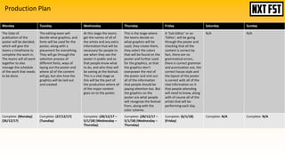 Monday Tuesday Wednesday Thursday Friday Saturday Sunday
The Date of
publication of the
poster will be decided,
which will give the
teams a timeframe to
complete the work in.
The teams will all work
together to also
manage the schedule
of the work that needs
to be done.
The editing team will
decide what graphics, and
fonts will be used for the
poster, along with a
placement for everything.
They will go through the
selection process of
different fonts, ways of
laying out the poster and
where all of the content
will go, but also how the
graphics will be laid out
and created.
At this stage the teams
get the names of all of
the artists and any extra
information that will be
necessary for people to
see when they see the
poster in public and so
that people know what
to do, and who they will
be seeing at the festival.
This is a vital stage as
this will be the part of
the production where all
of the major content
goes on to the poster.
This is the stage where
the teams decide on
what graphics will be
used, they create them,
they select the colors
that will be found on the
poster and further used
for the graphics, so that
the graphics don’t
overpower the rest of
the poster and sink out
all of the information
that people should be
paying attention too. But
the graphics on the
poster are what people
will recognize the festival
from, along with the
color scheme.
A ‘Sub-Editor’ or an
‘Editor’, will be going
through the poster and
checking that all the
content is correct by
fact, there are no
grammatical errors,
there is correct grammar
and punctuation use, the
correct house style and
the layout of the poster
is correct with all of the
vital information on it
that people attending
will need to know, along
with of course all of the
artists that will be
performing each day.
N/A N/A
Complete: (Monday)
(26/12/17)
Complete: (27/12/17)
(Tuesday)
Complete: (28/12/17 –
5/1/18) (Wednesday –
Thursday)
Complete: (28/12/17 –
5/1/18) (Wednesday –
Thursday)
Complete: (6/1/18)
(Friday)
Complete: N/A Complete: N/A
Production Plan
 