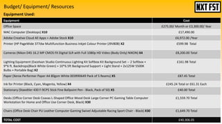 Budget/ Equipment/ Resources
Equipment Cost
Office Space £275.00/ Month or £3,300.00/ Year
MAC Computer (Desktops) X10 £17,490.00
Adobe Creative Cloud All Apps + Adobe Stock X10 £6,972.00 /Year
Printer (HP PageWide 377dw Multifunction Business Inkjet Colour Printer (J9V80B) X2 £599.98 Total
Cameras (Nikon D4S 16.2 MP CMOS FX Digital SLR with Full 1080p HD Video (Body Only) NIKON) X4 £8,200.00 Total
Lighting Equipment (Excelvan Studio Continuous Lighting Kit Softbox Kit Background Set -- 2 Softbox +
9*6 ft. Backdrops(Black White Green) + 10*6.5ft Background Support + Light Stand + 2x125W 5500K
Bulbs + Portable Bag) X2
£161.98 Total
Paper (Xerox Performer Paper A4 80gsm White 003R90649 Pack of 5 Reams) X5 £87.45 Total
Ink for Printer (Black, Cyan, Magenta, Yellow) X4 £245.24 Total or £61.31 Each
Stationary (Staedtler 430 F-9CP5 Stick Fine Ballpoint Pen - Black, Pack of 50) X5 £40.00 Total
Desks (Office Corner Desk Coavas L-Shaped Office Wood Desk Large Corner PC Gaming Table Computer
Workstation for Home and Office Use Corner Desk, Black) X30
£1,559.70 Total
Chairs (Office Desk Chair PU Leather Computer Gaming Swivel Adjustable Racing Sport Chair - Black) X30 £1,649.70 Total
TOTAL COST £40,306.05
Equipment Used:
 