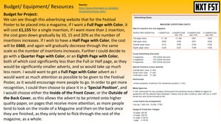 Budget/ Equipment/ Resources
Budget for Project:
We can see though this advertising website that for the Festival
Poster to be placed into a magazine, if I want a Full Page with Color, it
will cost £1,155 for a single insertion, if I want more than 1 insertion,
the cost goes down gradually by 10, 15 and 20% as the number of
insertions increases. If I wish to have a Half Page with Color, the cost
will be £660, and again will gradually decrease through the same
scale as the number of insertions increases. Further I could decide to
go with a Quarter Page with Color, or an Eighth Page with Color,
both of which cost significantly less than the Full or Half page, as they
would be significantly smaller adverts, and so would take up much
less room. I would want to get a Full Page with Color advert as I
would want as much attention as possible to be given to the Festival
Poster, as it would encourage more people to go. In order to get more
recognition, I could then choose to place it in a ‘Special Position’, and
I would choose either the Inside of the Front Cover, or the Outside of
the Back Cover, as this allows the advert to be printed onto higher
quality paper, on pages that receive more attention, as more people
tend to look on the inside of a Magazine and then on the back once
they are finished, as they only tend to flick through the rest of the
magazine, as a whole.
Source:
http://www.sheengate.co.uk/adver
tising/advertising-rates/
 