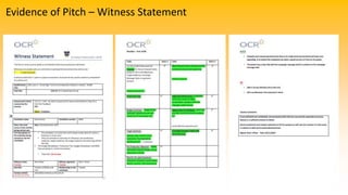 Evidence of Pitch – Witness Statement
 