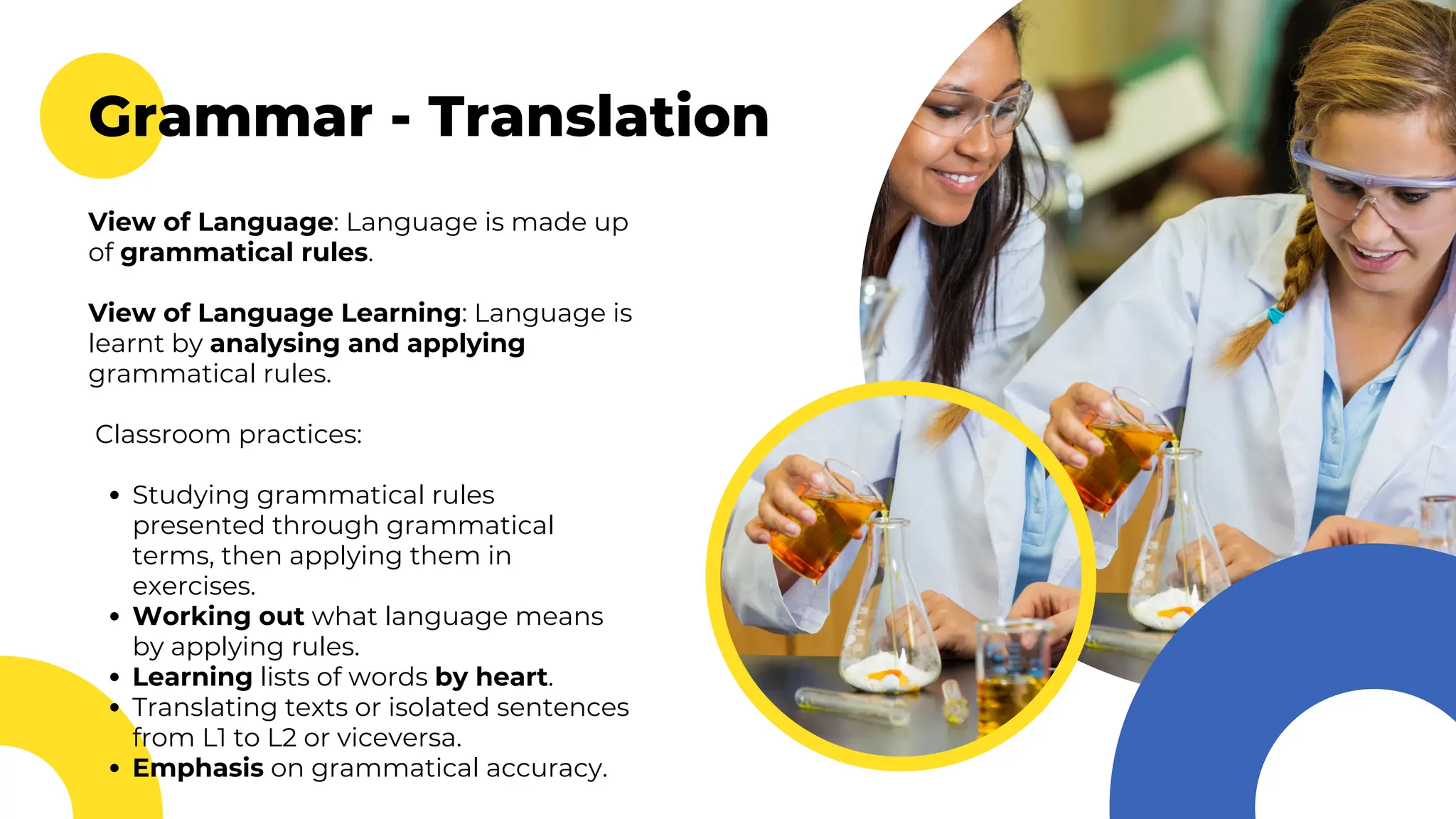 Grammar - Translation
View of Language: Language is made up
of grammatical rules.
View of Language Learning: Language is
learnt by analysing and applying
grammatical rules.
Classroom practices:
Studying grammatical rules
presented through grammatical
terms, then applying them in
exercises.
Working out what language means
by applying rules.
Learning lists of words by heart.
Translating texts or isolated sentences
from L1 to L2 or viceversa.
Emphasis on grammatical accuracy.
 
