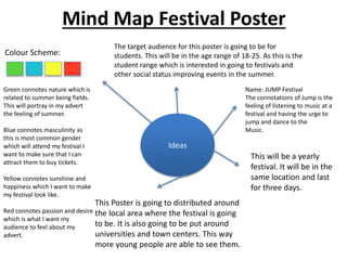 Mind Map Festival Poster
Ideas
Colour Scheme:
The target audience for this poster is going to be for
students. This will be in the age range of 18-25. As this is the
student range which is interested in going to festivals and
other social status improving events in the summer.
Name: JUMP Festival
The connotations of Jump is the
feeling of listening to music at a
festival and having the urge to
jump and dance to the
Music.
This Poster is going to distributed around
the local area where the festival is going
to be. It is also going to be put around
universities and town centers. This way
more young people are able to see them.
This will be a yearly
festival. It will be in the
same location and last
for three days.
Green connotes nature which is
related to summer being fields.
This will portray in my advert
the feeling of summer.
Blue connotes masculinity as
this is most common gender
which will attend my festival I
want to make sure that I can
attract them to buy tickets.
Yellow connotes sunshine and
happiness which I want to make
my festival look like.
Red connotes passion and desire
which is what I want my
audience to feel about my
advert.
 