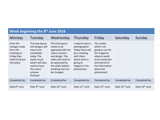 Week beginning the 8th June 2016
Monday Tuesday Wednesday Thursday Friday Saturday Sunday
From the
changes made
from the
meeting on
Friday they
need to be put
into place
The new layout
and designs will
have to be
completed
today. The
audio-visual
advert will also
need to have
the colour
scheme
finalised
The final layout
needs to be
approved with the
colour scheme
and design. The
video will need to
be approved by
the editor before
anything else can
be changed.
I need to have a
photographer.
Today there will
be a meeting
with them
about what is
going to
happen in the
photoshoot.
The model
which I am
going to use for
the magazine
adverts needs
to be contacted
and told all of
the information
about the
photoshoot.
Completed by: Completed by: Completed by: Completed by: Completed by: Completed by: Completed by:
Date 8th June Date 9th June Date 10th June Date 11th June Date 12th June Date 13th June Date 14th June
 
