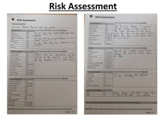 Risk Assessment
 