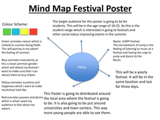 Mind Map Festival Poster
Ideas
Colour Scheme:
The target audience for this poster is going to be for
students. This will be in the age range of 18-25. As this is the
student range which is interested in going to festivals and
other social status improving events in the summer.
Name: JUMP Festival
The connotations of Jump is the
feeling of listening to music at a
festival and having the urge to
jump and dance to the
Music.
This Poster is going to distributed around
the local area where the festival is going
to be. It is also going to be put around
universities and town centers. This way
more young people are able to see them.
This will be a yearly
festival. It will be in the
same location and last
for three days.
Green connotes nature which is
related to summer being fields.
This will portray in my advert
the feeling of summer.
Blue connotes masculinity as
this is most common gender
which will attend my festival I
want to make sure that I can
attract them to buy tickets.
Yellow connotes sunshine and
happiness which I want to make
my festival look like.
Red connotes passion and desire
which is what I want my
audience to feel about my
advert.
 