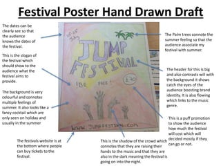 Festival Poster Hand Drawn Draft
The Palm trees connote the
summer feeling so that the
audience associate my
festival with summer.
The dates can be
clearly see so that
the audience
knows the dates of
the festival.
The header for this is big
and also contrasts will with
the background it shows
catch the eyes of the
audience boosting brand
identity. It is also flowing
which links to the music
genre.
This is the slogan of
the festival which
should show to the
audience what the
festival aims to
provide.
The background is very
colourful and connotes
multiple feelings of
summer. It also looks like a
fancy cocktail which are
only seen on holiday and
usually in the summer
This is a puff promotion
to show the audience
how much the festival
will cost which will
decided mostly if they
can go or not.
This is the shadow of the crowd which
connotes that they are raising their
hands to the music and that they are
also in the dark meaning the festival is
going on into the night.
The festivals website is at
the bottom where people
can buy tickets to the
festival.
 