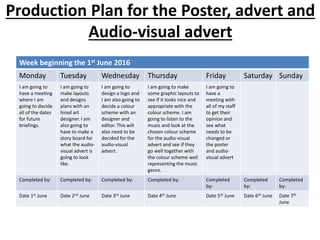 Production Plan for the Poster, advert and
Audio-visual advert
Week beginning the 1st June 2016
Monday Tuesday Wednesday Thursday Friday Saturday Sunday
I am going to
have a meeting
where I am
going to decide
all of the dates
for future
briefings.
I am going to
make layouts
and designs
plans with an
hired art
designer. I am
also going to
have to make a
story board for
what the audio-
visual advert is
going to look
like.
I am going to
design a logo and
I am also going to
decide a colour
scheme with an
designer and
editor. This will
also need to be
decided for the
audio-visual
advert.
I am going to make
some graphic layouts to
see if it looks nice and
appropriate with the
colour scheme. I am
going to listen to the
music and look at the
chosen colour scheme
for the audio-visual
advert and see if they
go well together with
the colour scheme well
representing the music
genre.
I am going to
have a
meeting with
all of my staff
to get their
opinion and
see what
needs to be
changed or
the poster
and audio-
visual advert
Completed by: Completed by: Completed by: Completed by: Completed
by:
Completed
by:
Completed
by:
Date 1st June Date 2nd June Date 3rd June Date 4th June Date 5th June Date 6th June Date 7th
June
 
