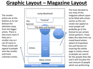Artists Person’s
shadow
Graphic Layout – Magazine Layout
Jump Masthead
“Festival”The
Sponsor
The date and location
Puff
Promotion
More artists
Website and Phone Number
The have decided to
use most of the
magazine advert space
to be filled with artists
names as this can
create star appeal as
most people will
probably go to the
festival to see certain
artists perform. I have
taken this idea from my
mood board where
advert of inspiration
has just focuses on
covering the whole
page in artists names
as people can search
for the people they like
and it will visualise the
vast amount of people
which are performing.
The smaller
artists are at the
bottom as to not
distract the
attention away
from the bigger
artists. There is
also more room if
they are a
smaller size so I
can fit more in.
These artists will
appeal to people
who like smaller
and more
unknown artists.
 