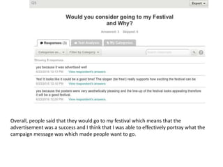 Overall, people said that they would go to my festival which means that the
advertisement was a success and I think that I was able to effectively portray what the
campaign message was which made people want to go.
 