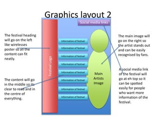 Graphics layout 2
Social media links
Information of festival
Main
Artists
Image
FestivalLogo
Information of festival
Information of festival
Information of festival
Information of festival
Information of festival
Information of festival
Information of festival
The festival heading
will go on the left
like wirelesses
poster so all the
content can fit
neatly.
The content will go
in the middle so its
clear to read and in
the centre of
everything.
The main image will
go on the right so
the artist stands out
and can be easily
recognised by fans.
A social media link
of the festival will
go at eh top so it
can be spotted
easily for people
who want more
information of the
festival.
 