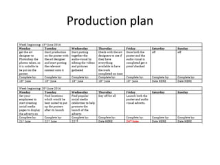 Production plan
 