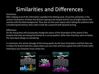 Similarities and Differences
Similarities
After looking at all of the information available from Rolling Loud, I’d say the similarities is the
cartoon illustrations of where the festival is going to be hosted and the use of bright colours that
contrast with the black background. They also use the same layout when telling the audience who
is headlining the festival, they make it look like a pyramid with big bold writing.
Differences
On the lineup they will occasionally change the colour of the illustration of the skyline if the
location that they are basing the festival at is sunny weather. Other than that they seem to follow
the same basic design on everything.
In conclusion, the actual message of the lineup poster by the basic illustrations and font they use
it makes the festival look like a place where you can relax and have a good time with friends while
listening to your favorites music artists live.
 