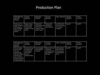 Week Beginning
05/12/16 -
Monday
Tuesday –
06/12/16
Wednesday -
07/12/16
Thursday –
08/12/16
Friday - 09/12/16 Saturday -
10/12/16
Sunday –
11/12/16
A discussion to
be put in place in
which who my
main headliners
will be at the
festival
Design a layout
and announce
the first three
headliners to the
public
Produce the
whole poster and
put it around
London to create
word of mouth
Produce the
print based
advertisement
Sendoff the first
copy of the poser
to a printing
company
Day Off Day Off
Week Beginning
12/12/16 -
Monday
Tuesday –
13/12/16
Wednesday -
14/12/16
Thursday –
15/12/16
Friday - 16/12/16 Saturday -
17/12/16
Sunday –
18/12/16
Posters having
been printed
over the
weekend will
then be released
with the first 3
main headliners
being announced
on social media
Finalize and start
to produce the
second poster
for the next
group of
announcements
Continuing with
the production
of posters
Posters then sent
to printing
company to then
be available on
Monday
Staff meeting in
which we have
an overview on
what's going on
so far
Day Off Day Off
Production Plan
 