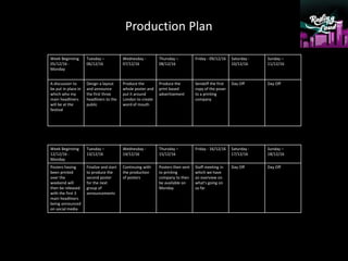 Week Beginning
05/12/16 -
Monday
Tuesday –
06/12/16
Wednesday -
07/12/16
Thursday –
08/12/16
Friday - 09/12/16 Saturday -
10/12/16
Sunday –
11/12/16
A discussion to
be put in place in
which who my
main headliners
will be at the
festival
Design a layout
and announce
the first three
headliners to the
public
Produce the
whole poster and
put it around
London to create
word of mouth
Produce the
print based
advertisement
Sendoff the first
copy of the poser
to a printing
company
Day Off Day Off
Week Beginning
12/12/16 -
Monday
Tuesday –
13/12/16
Wednesday -
14/12/16
Thursday –
15/12/16
Friday - 16/12/16 Saturday -
17/12/16
Sunday –
18/12/16
Posters having
been printed
over the
weekend will
then be released
with the first 3
main headliners
being announced
on social media
Finalize and start
to produce the
second poster
for the next
group of
announcements
Continuing with
the production
of posters
Posters then sent
to printing
company to then
be available on
Monday
Staff meeting in
which we have
an overview on
what's going on
so far
Day Off Day Off
Production Plan
 