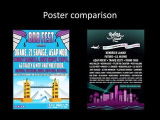 Poster comparison
 