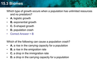 limited precipitation