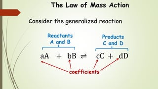The Law of Mass Action
Consider the generalized reaction
aA + bB ⇌ cC + dD
Reactants
A and B
Products
C and D
coefficients
 