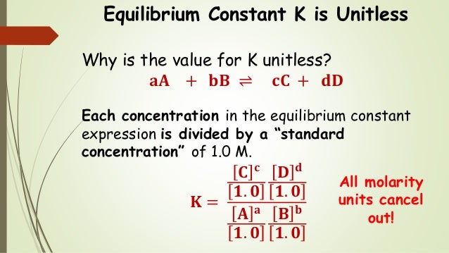 Equilibrium constant equation picture