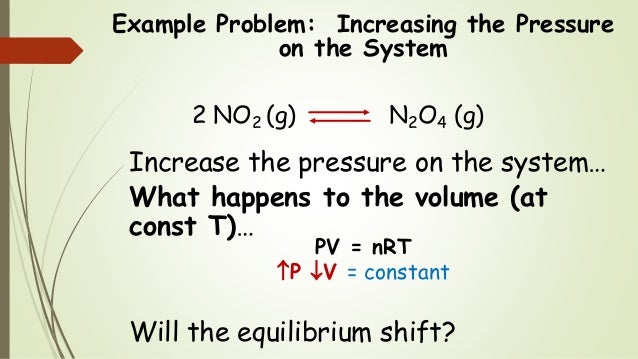 Equilibrium Reactions and Le Chateliers Principle