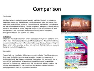 Comparison
Similarities
All of the adverts used to promote Wireless are linked through including the
headliners names. On the poster we can clearly see the main acts names that
have been differentiated in specific colours and size. In the Audio Visual Advert
we see the same format used in a movie image with the signs of London feature
the main acts names as if they are places. Both use the headliners as the main
focus to entice the audience in with the further information integrated
throughout like date and location and tickets.
Differences
The Audio Visual advertisement can be seen across many media platforms and
offers more information and shows past festivals to entice the reader in. Staying
more simplistic allows more information to be relayed across, however the print
based advert relies on colour to stand out and limits the information to key parts
to not over whelm the audience.
Conclusion
To conclude the Print Based Advertisement and the Audio Visual Advertisement
both have similarities as the general campaign message is the same and
differences in the way they are promoting the product. This is primarily due to
the fact the audio visual is on a different media format that allows bigger
inclusion of information. They both use the ‘Star Appeal’ (Richard Dyer) of the
main acts names to entice the audience in and with both advertisements
working together they can expand their audience.
 