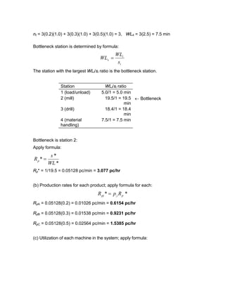nt = 3(0.2)(1.0) + 3(0.3)(1.0) + 3(0.5)(1.0) = 3, WL4 = 3(2.5) = 7.5 min
Bottleneck station is determined by formula:
i
i
s
s
WL
WL =
The station with the largest WLi/si ratio is the bottleneck station.
Station WLi/si ratio
1 (load/unload) 5.0/1 = 5.0 min
2 (mill) 19.5/1 = 19.5
min
← Bottleneck
3 (drill) 18.4/1 = 18.4
min
4 (material
handling)
7.5/1 = 7.5 min
Bottleneck is station 2:
Apply formula:
*
*
*
WL
s
Rp =
Rp* = 1/19.5 = 0.05128 pc/min = 3.077 pc/hr
(b) Production rates for each product; apply formula for each:
** pjpj RpR =
RpA = 0.05128(0.2) = 0.01026 pc/min = 0.6154 pc/hr
RpB = 0.05128(0.3) = 0.01538 pc/min = 0.9231 pc/hr
RpC = 0.05128(0.5) = 0.02564 pc/min = 1.5385 pc/hr
(c) Utilization of each machine in the system; apply formula:
 