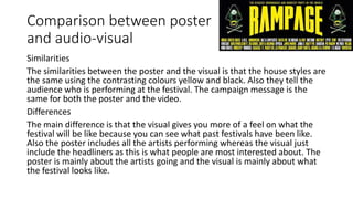 Comparison between poster
and audio-visual
Similarities
The similarities between the poster and the visual is that the house styles are
the same using the contrasting colours yellow and black. Also they tell the
audience who is performing at the festival. The campaign message is the
same for both the poster and the video.
Differences
The main difference is that the visual gives you more of a feel on what the
festival will be like because you can see what past festivals have been like.
Also the poster includes all the artists performing whereas the visual just
include the headliners as this is what people are most interested about. The
poster is mainly about the artists going and the visual is mainly about what
the festival looks like.
 