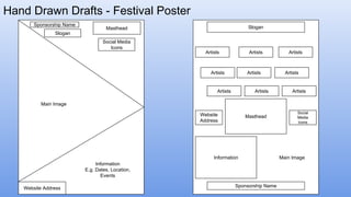 Hand Drawn Drafts - Festival Poster
Website Address
Information
E.g. Dates, Location,
Events
Main Image
Masthead
Social Media
Icons
Sponsorship Name
Slogan
Slogan
Artists Artists Artists
ArtistsArtistsArtists
Artists Artists Artists
MastheadWebsite
Address
Social
Media
Icons
Information
Sponsorship Name
Main Image
 