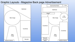 Graphic Layouts - Magazine Back page Advertisement
Masthead
Main
Image
Main Image
Coverlines
Website Address
Barcode
Sponsorship Name Price
Main
Image
Main Image
Barcode
and Social
Media Website Address
Coverlines
Coverlines
Puff
Promotion
Slogan
Masthead
 