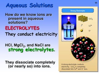 Aqueous SolutionsSome compounds dissolve in water but do not conduct electricity.  They are called nonelectrolytes.These are usually covalent compounds, not ionicExamples include:	sugar	ethanol	ethylene glycol