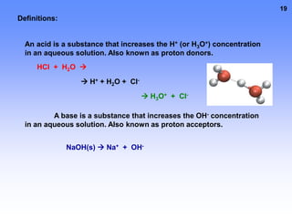 Litmus paper turns blue