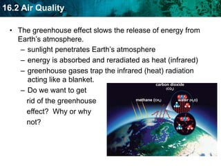 Several factors affect the size of the ecological footprint.amount and efficiency of resource use 