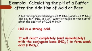 Example: Calculating the pH of a Buffer
after the Addition of Acid or Base
A buffer is prepared using 0.28 M HNO2 and 0.23 M NO2
.
The pKa for HNO2 is 3.34. What is the pH of this buffer
after the addition of 0.05 M HCl?
HCl is a strong acid.
It will react completely (and immediately)
with the conjugate base (NO2
) to form weak
acid (HNO2).
 