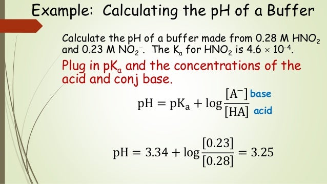henderson hasselbalch equation