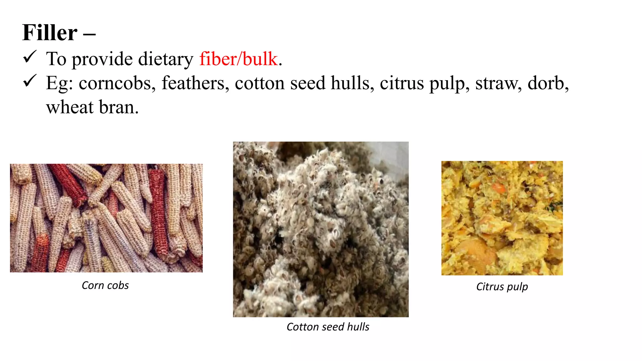 Filler –
 To provide dietary fiber/bulk.
 Eg: corncobs, feathers, cotton seed hulls, citrus pulp, straw, dorb,
wheat bran.
Corn cobs
Cotton seed hulls
Citrus pulp
 