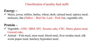 Classification of poultry feed stuffs
Energy –
 Maize, jowar, millets, barley, wheat, dorb, salseed meal, tapioca meal,
molasses, fats (Tallow – Beef fat; Lard – Pork fat), vegetable oils.
Protein –
 Vegetable - GNC, SBM, SFC, Sesame cake, CSC, Maize gluten meal,
Linseed cake.
 Animal – Fish meal, meat meal, blood meal, liver residue meal, silk
worm pupae meal, hatchery byproduct meal.
 