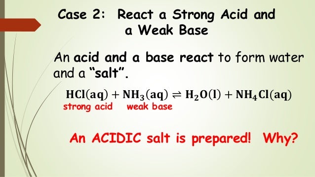 acidic salts