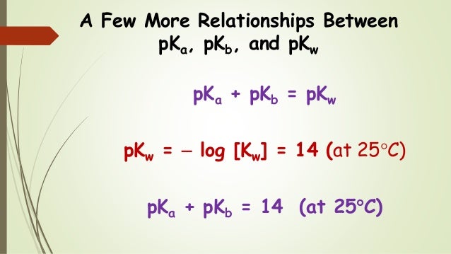 Chem 2 - Acid-Base Equilibria VII: Conjugate Acid/Base Pairs and Rela…