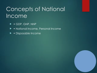 Comprehensive Overview of National Income Concepts and Measurement ...