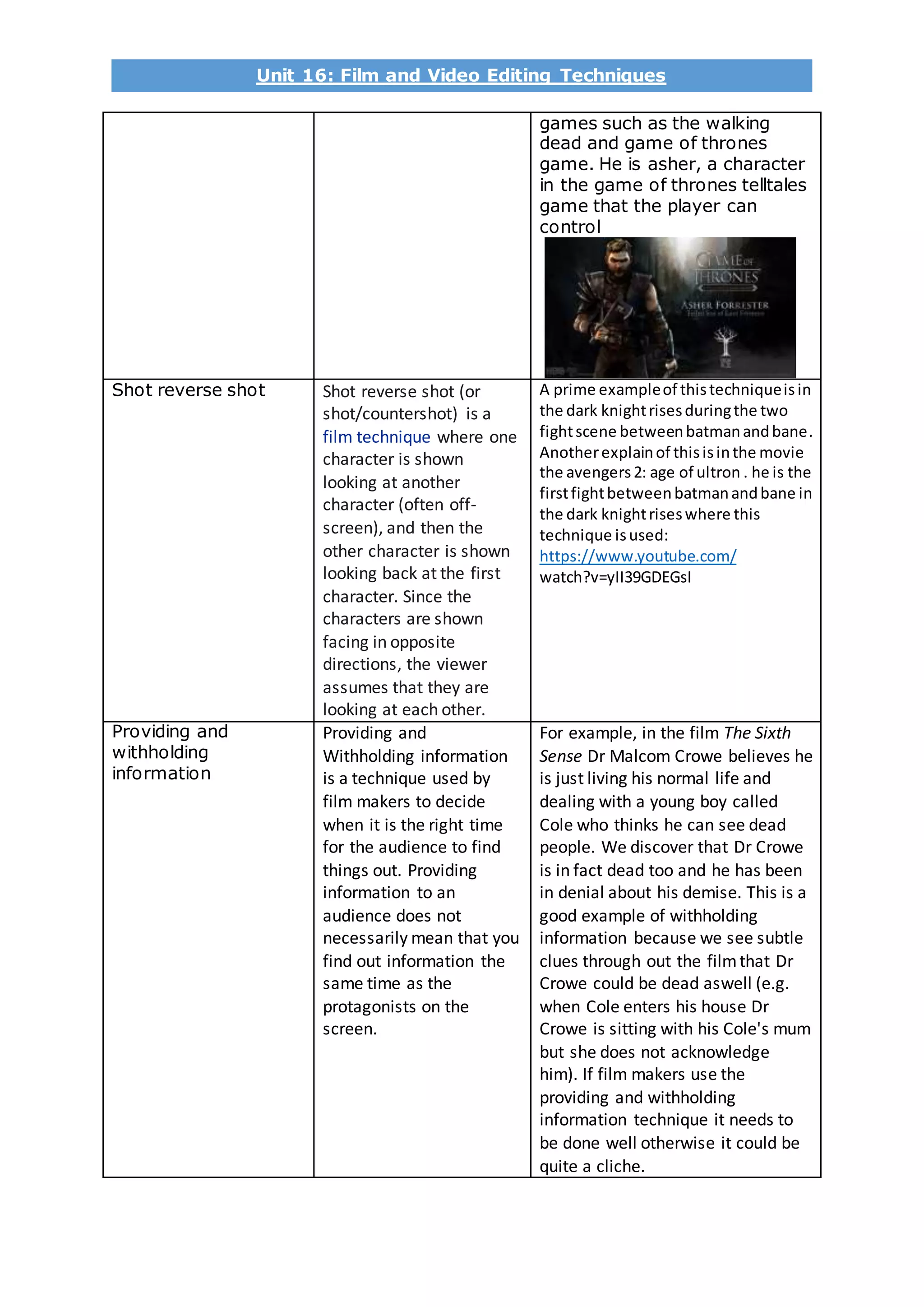 Unit 16: Film and Video Editing Techniques
games such as the walking
dead and game of thrones
game. He is asher, a character
in the game of thrones telltales
game that the player can
control
Shot reverse shot Shot reverse shot (or
shot/countershot) is a
film technique where one
character is shown
looking at another
character (often off-
screen), and then the
other character is shown
looking back at the first
character. Since the
characters are shown
facing in opposite
directions, the viewer
assumes that they are
looking at each other.
A prime exampleof thistechniqueisin
the dark knightrisesduringthe two
fightscene betweenbatmanandbane.
Anotherexplainof thisisinthe movie
the avengers2: age of ultron . he is the
firstfightbetweenbatmanandbane in
the dark knightriseswhere this
technique isused:
https://www.youtube.com/
watch?v=yII39GDEGsI
Providing and
withholding
information
Providing and
Withholding information
is a technique used by
film makers to decide
when it is the right time
for the audience to find
things out. Providing
information to an
audience does not
necessarily mean that you
find out information the
same time as the
protagonists on the
screen.
For example, in the film The Sixth
Sense Dr Malcom Crowe believes he
is just living his normal life and
dealing with a young boy called
Cole who thinks he can see dead
people. We discover that Dr Crowe
is in fact dead too and he has been
in denial about his demise. This is a
good example of withholding
information because we see subtle
clues through out the filmthat Dr
Crowe could be dead aswell (e.g.
when Cole enters his house Dr
Crowe is sitting with his Cole's mum
but she does not acknowledge
him). If film makers use the
providing and withholding
information technique it needs to
be done well otherwise it could be
quite a cliche.
 
