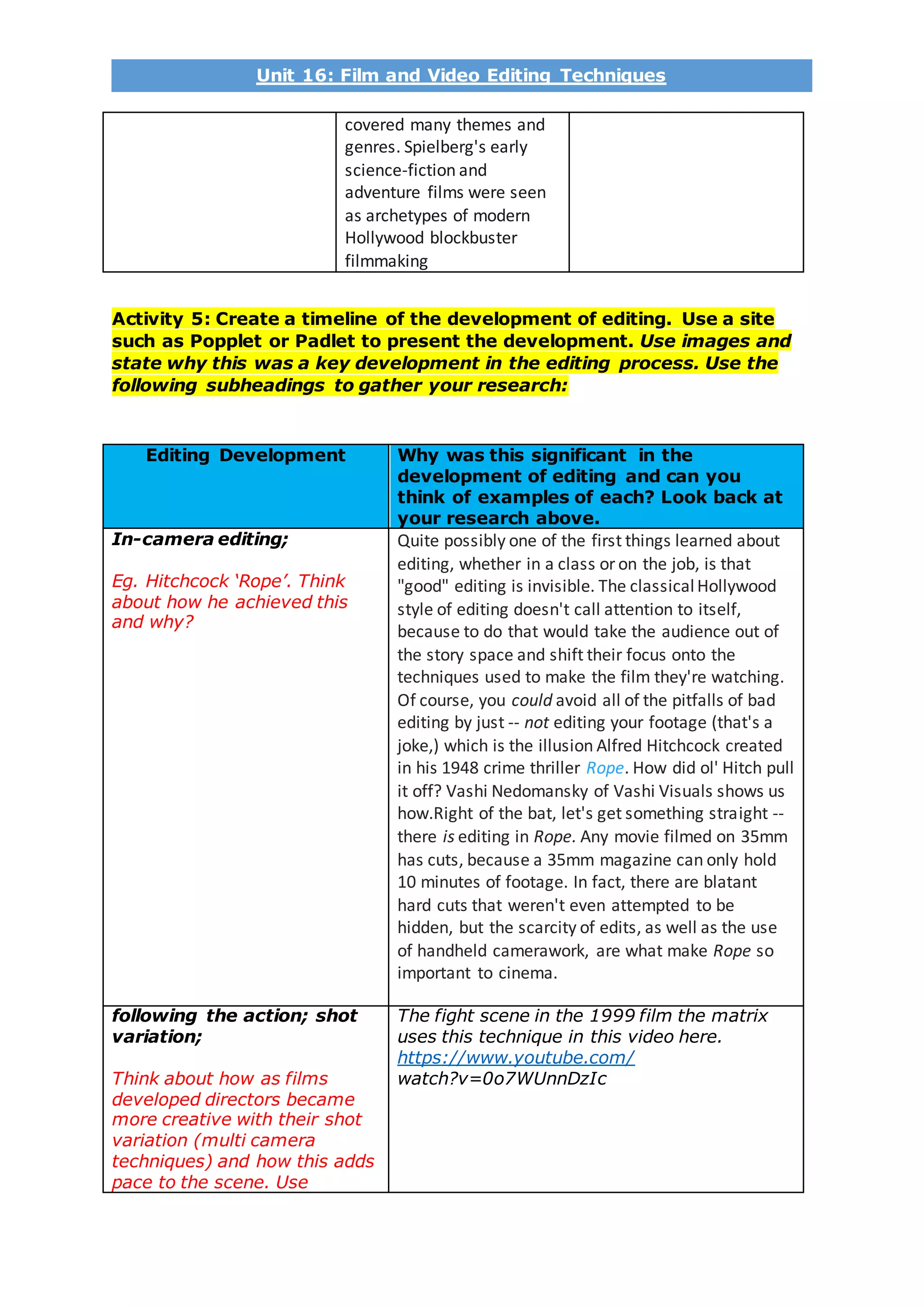 Unit 16: Film and Video Editing Techniques
covered many themes and
genres. Spielberg's early
science-fiction and
adventure films were seen
as archetypes of modern
Hollywood blockbuster
filmmaking
Activity 5: Create a timeline of the development of editing. Use a site
such as Popplet or Padlet to present the development. Use images and
state why this was a key development in the editing process. Use the
following subheadings to gather your research:
Editing Development Why was this significant in the
development of editing and can you
think of examples of each? Look back at
your research above.
In-camera editing;
Eg. Hitchcock ‘Rope’. Think
about how he achieved this
and why?
Quite possibly one of the first things learned about
editing, whether in a class or on the job, is that
"good" editing is invisible. The classicalHollywood
style of editing doesn't call attention to itself,
because to do that would take the audience out of
the story space and shift their focus onto the
techniques used to make the film they're watching.
Of course, you could avoid all of the pitfalls of bad
editing by just -- not editing your footage (that's a
joke,) which is the illusion Alfred Hitchcock created
in his 1948 crime thriller Rope. How did ol' Hitch pull
it off? Vashi Nedomansky of Vashi Visuals shows us
how.Right of the bat, let's get something straight --
there is editing in Rope. Any movie filmed on 35mm
has cuts, because a 35mm magazine can only hold
10 minutes of footage. In fact, there are blatant
hard cuts that weren't even attempted to be
hidden, but the scarcity of edits, as well as the use
of handheld camerawork, are what make Rope so
important to cinema.
following the action; shot
variation;
Think about how as films
developed directors became
more creative with their shot
variation (multi camera
techniques) and how this adds
pace to the scene. Use
The fight scene in the 1999 film the matrix
uses this technique in this video here.
https://www.youtube.com/
watch?v=0o7WUnnDzIc
 
