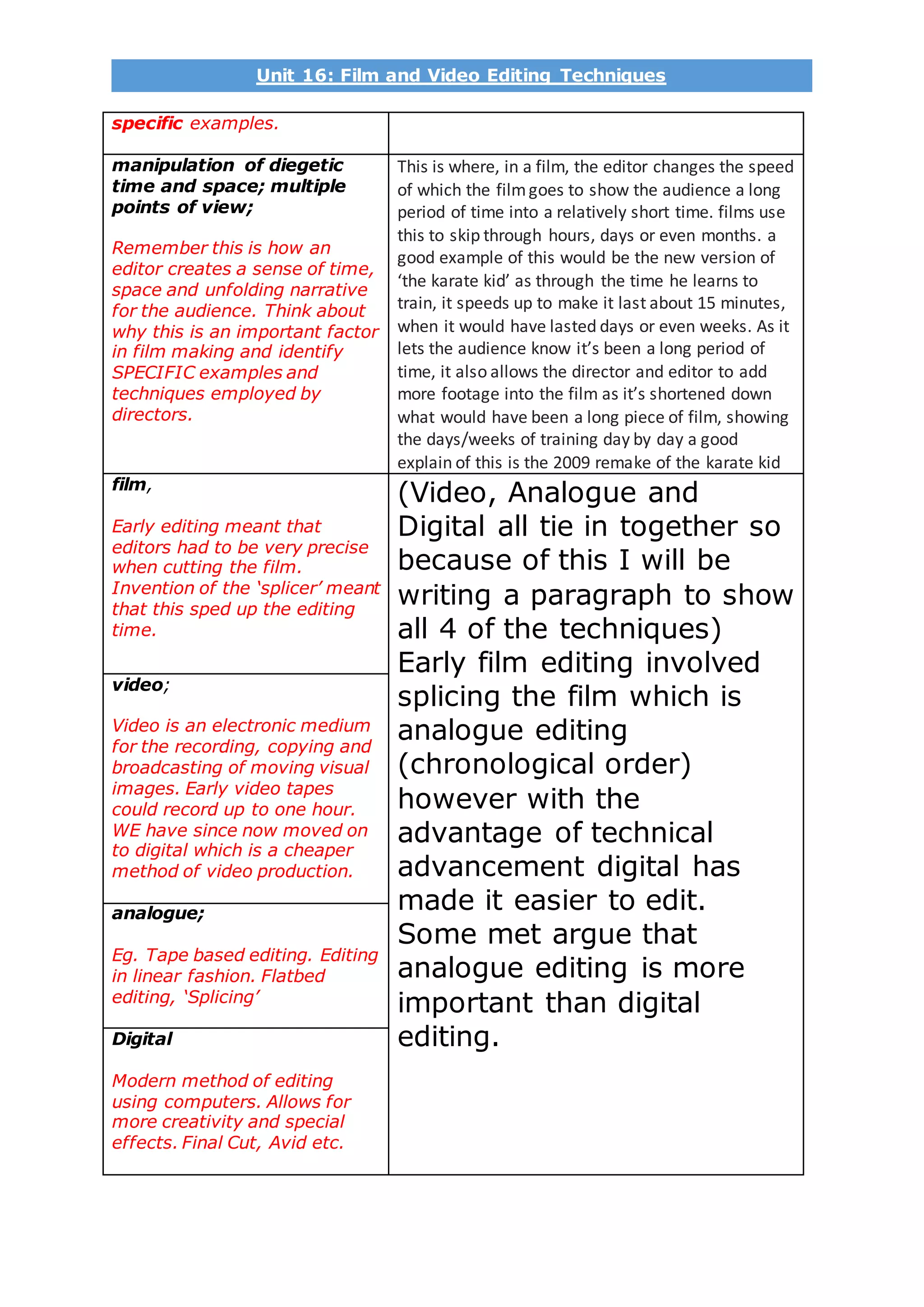 Unit 16: Film and Video Editing Techniques
specific examples.
manipulation of diegetic
time and space; multiple
points of view;
Remember this is how an
editor creates a sense of time,
space and unfolding narrative
for the audience. Think about
why this is an important factor
in film making and identify
SPECIFIC examples and
techniques employed by
directors.
This is where, in a film, the editor changes the speed
of which the filmgoes to show the audience a long
period of time into a relatively short time. films use
this to skip through hours, days or even months. a
good example of this would be the new version of
‘the karate kid’ as through the time he learns to
train, it speeds up to make it last about 15 minutes,
when it would have lasted days or even weeks. As it
lets the audience know it’s been a long period of
time, it also allows the director and editor to add
more footage into the film as it’s shortened down
what would have been a long piece of film, showing
the days/weeks of training day by day a good
explain of this is the 2009 remake of the karate kid
film,
Early editing meant that
editors had to be very precise
when cutting the film.
Invention of the ‘splicer’ meant
that this sped up the editing
time.
(Video, Analogue and
Digital all tie in together so
because of this I will be
writing a paragraph to show
all 4 of the techniques)
Early film editing involved
splicing the film which is
analogue editing
(chronological order)
however with the
advantage of technical
advancement digital has
made it easier to edit.
Some met argue that
analogue editing is more
important than digital
editing.
video;
Video is an electronic medium
for the recording, copying and
broadcasting of moving visual
images. Early video tapes
could record up to one hour.
WE have since now moved on
to digital which is a cheaper
method of video production.
analogue;
Eg. Tape based editing. Editing
in linear fashion. Flatbed
editing, ‘Splicing’
Digital
Modern method of editing
using computers. Allows for
more creativity and special
effects. Final Cut, Avid etc.
 
