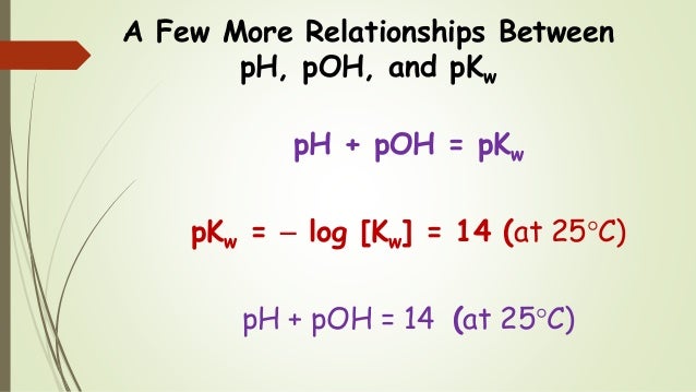 Chem 2 Acid Base Equilibria III PH POH And PKw Chem 2 Acid Base Equilibria III PH POH And PKw