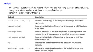 Arr Object UNIT 1 (7).pptx