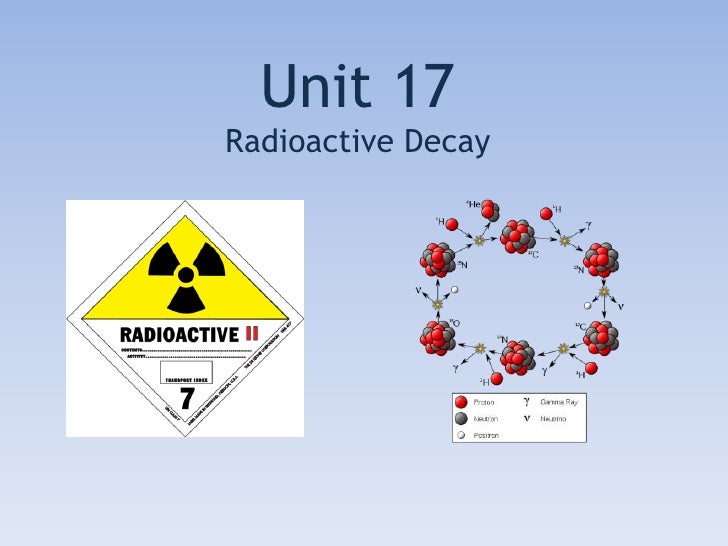Unit 17 Radioactive Decay
