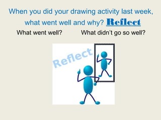When you did your drawing activity last week,
what went well and why? Reflect
What went well? What didn’t go so well?
 