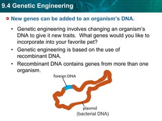 Cloning occurs in nature.